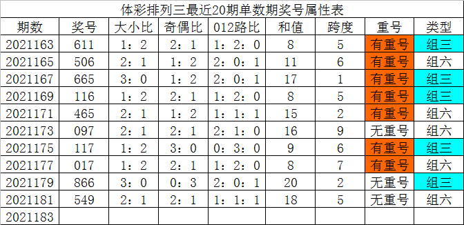 第117期四肖8码中特(2019年118期精品四肖四码中特)