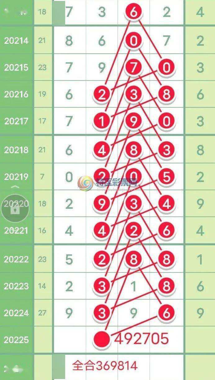 930三期十码必中特澳门(930好彩十码三期必中特√亚洲网930)