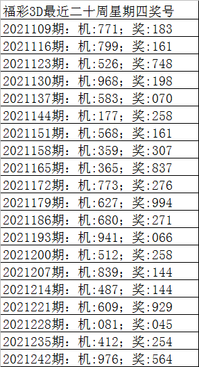 一码必中特(一码必中特三中三)