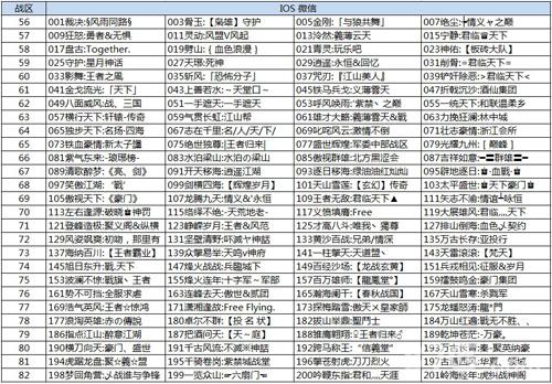 传奇八码中特(8码必中特正版资料)