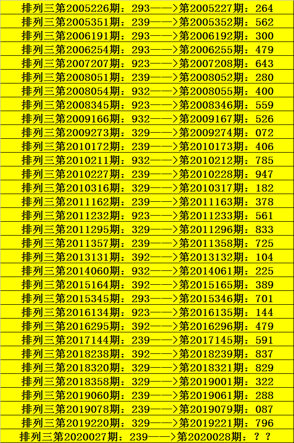 087期1码中特(008期精准②码中特)