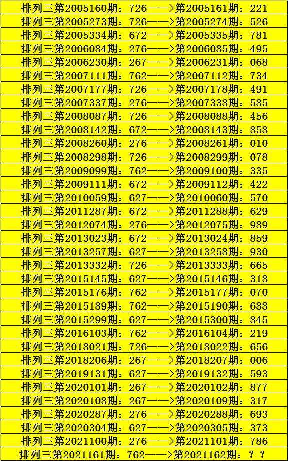 今晚特马号三十码中特(93058十码三期必中特)