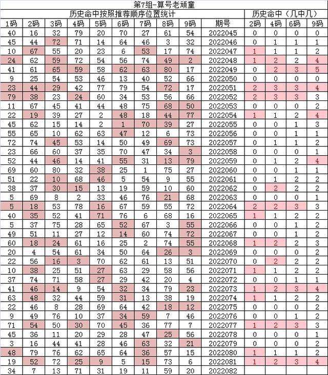 看44期1码中特(三码中特提前公开54期)