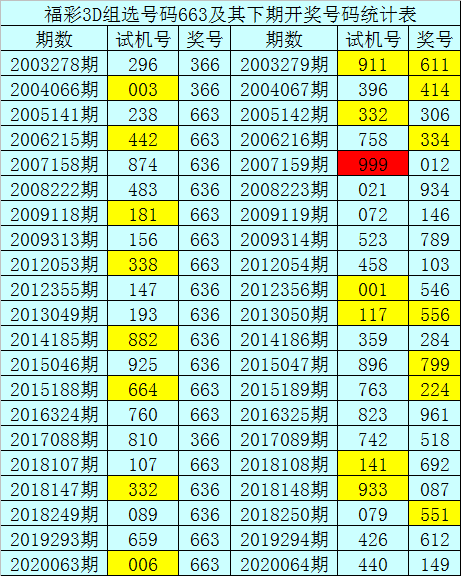 下期两码中特是什么码(二码出特 2码免费中特)