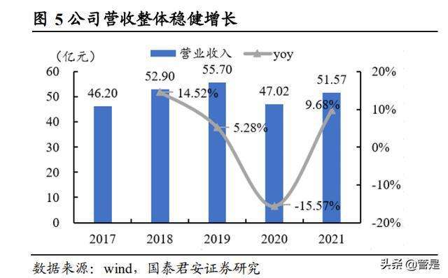 2018年白小码中特吗(香港白小特马资料2018年)