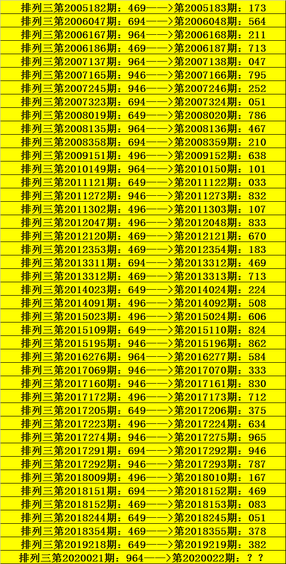 029期内部18码中特(2017年001期18码中特)