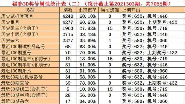 017期提供五码中特(017期提供五码中特资料网站)