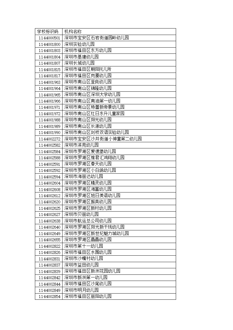 深圳码王二码中特(660678王中王三码中特6)