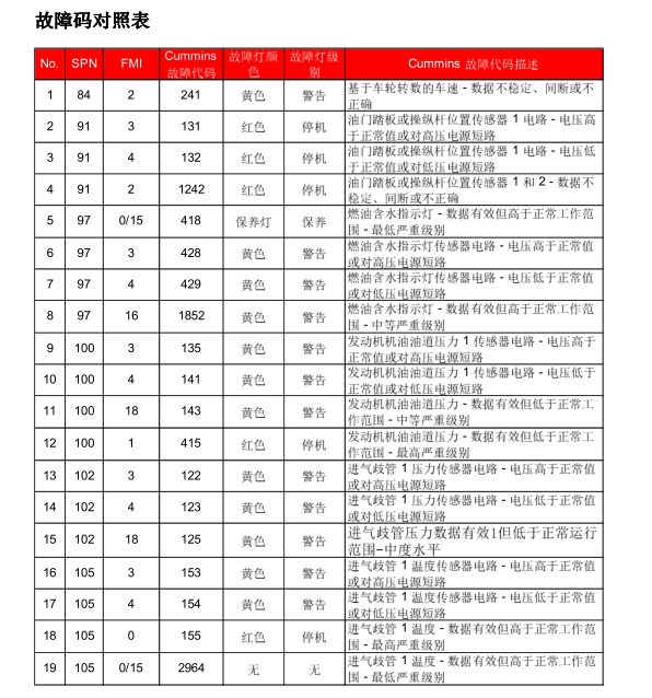 三十码期期必中特2018(2019三十码期期必中特是哪个网站)