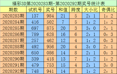 3期内5码中特(最准三码中特30期)