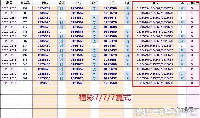 白小姐五码必中特(白小姐五码中特特准)