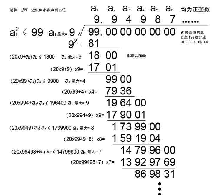 10码中特怎么算出来的的简单介绍