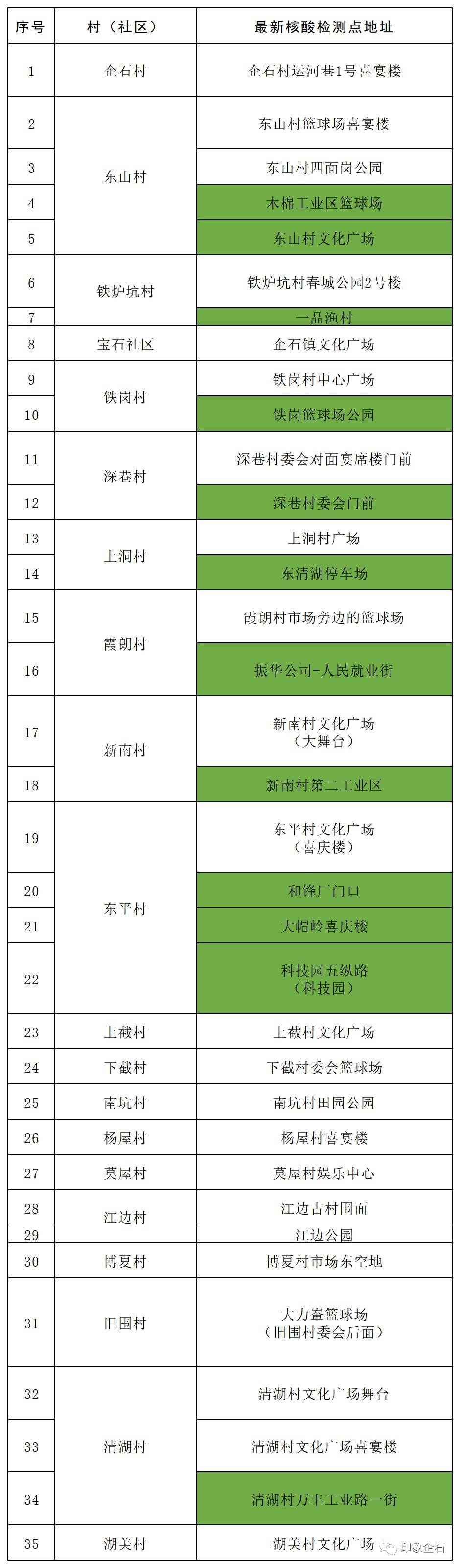 一点红18码中特的简单介绍