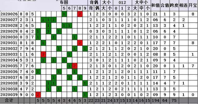 138期码报36码中特(最准资料精选三码中特139期)