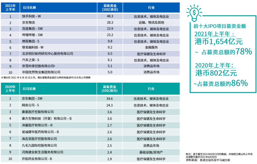 香港码中特全年资料大全的简单介绍