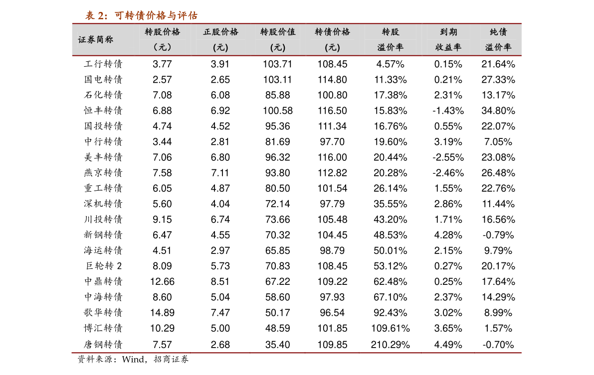 44738一码稳中特(37337绝对5码中特)