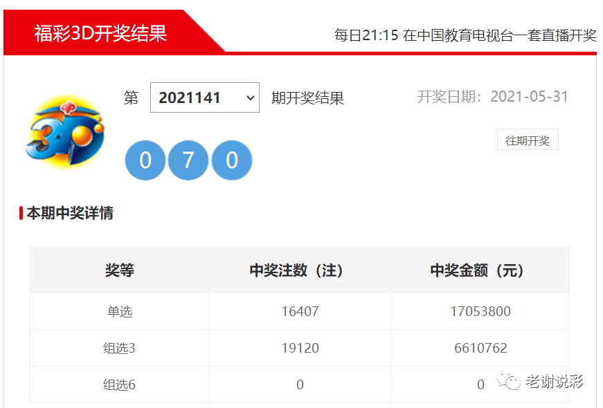 关于142期16码中特的信息