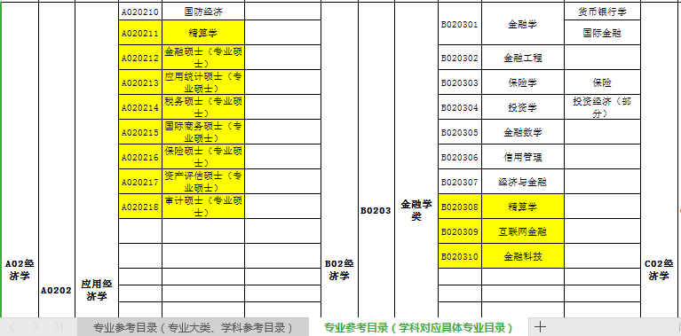 767cc.com五码中特的简单介绍