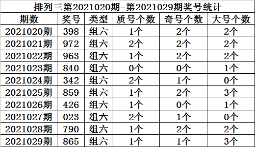 两码中特期期准洗护(二码中特期期准永久公开)