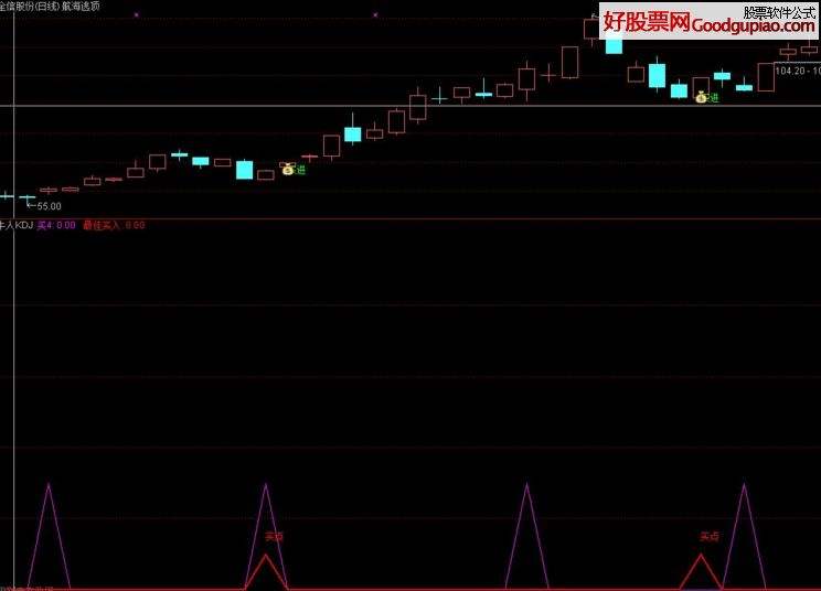 包含牛人公式10码中特的词条