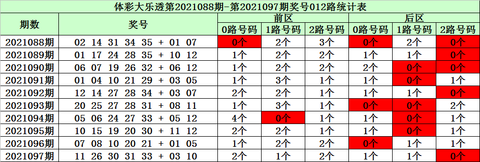 期期8码中特(二码期期中特论坛)