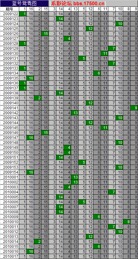 1码中特129期(1码中特期期大公开)