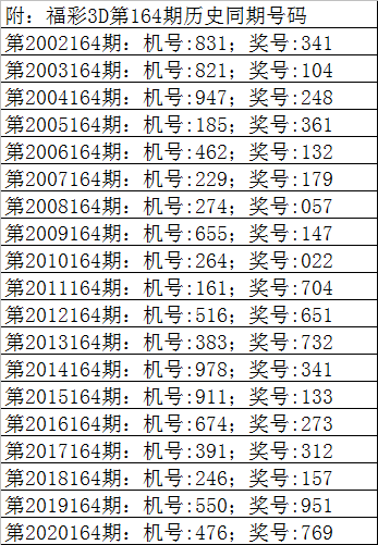 82期三码中特123期(四码期期必准2018免费网83期)