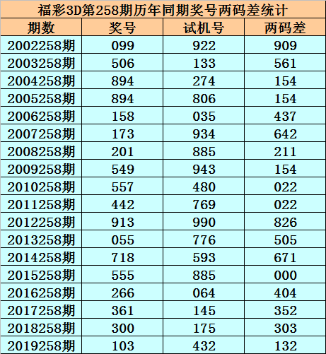 30码期期必中特099期(2018年30码期期必中特图片)