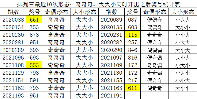 087期4肖8码中特(2017年四肖八码008期)