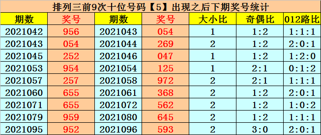 1o9期1码中特(本期一肖一码大中特81期)