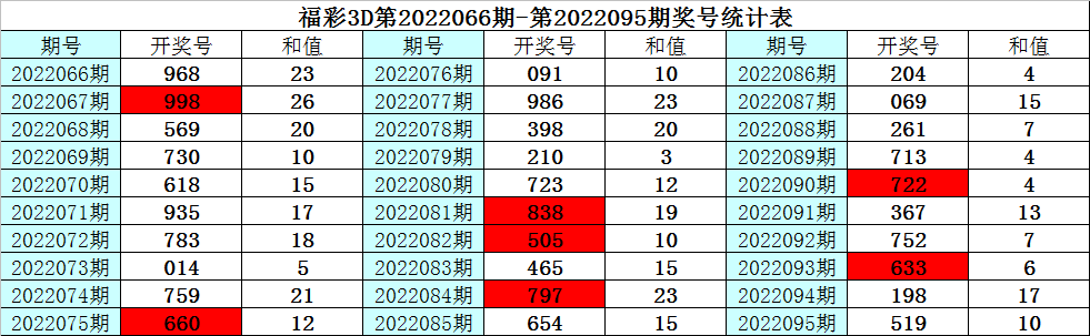 本期一肖一大码中特(一肖一码一期准确码中特马)