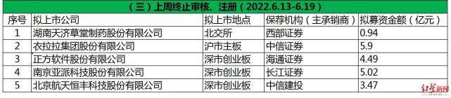 一特中码140期(一特中码90期930055)