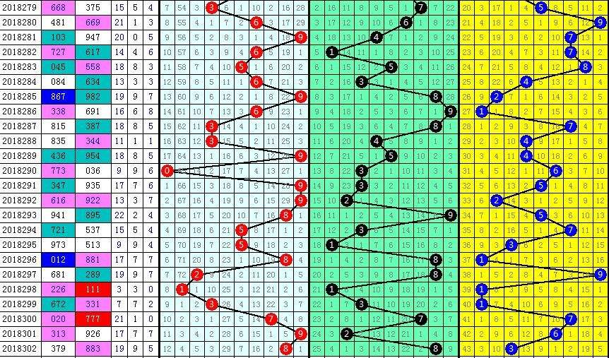 关于皇岗碎逍遥六码中特的信息