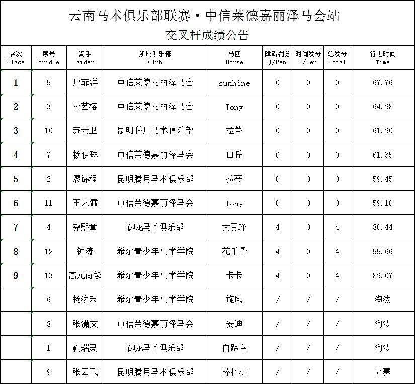 马会论坛30码中特(三十码中特期期必中资料,两码中特)