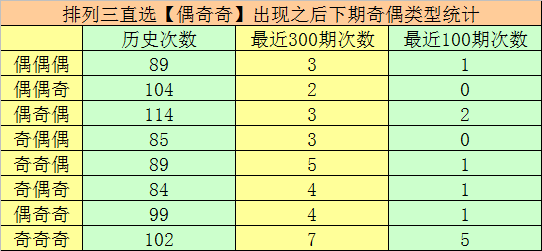 关于准确六肖6码中特的信息