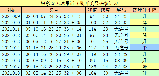 主题019期码中特(一肖中特期期准精选资料930)