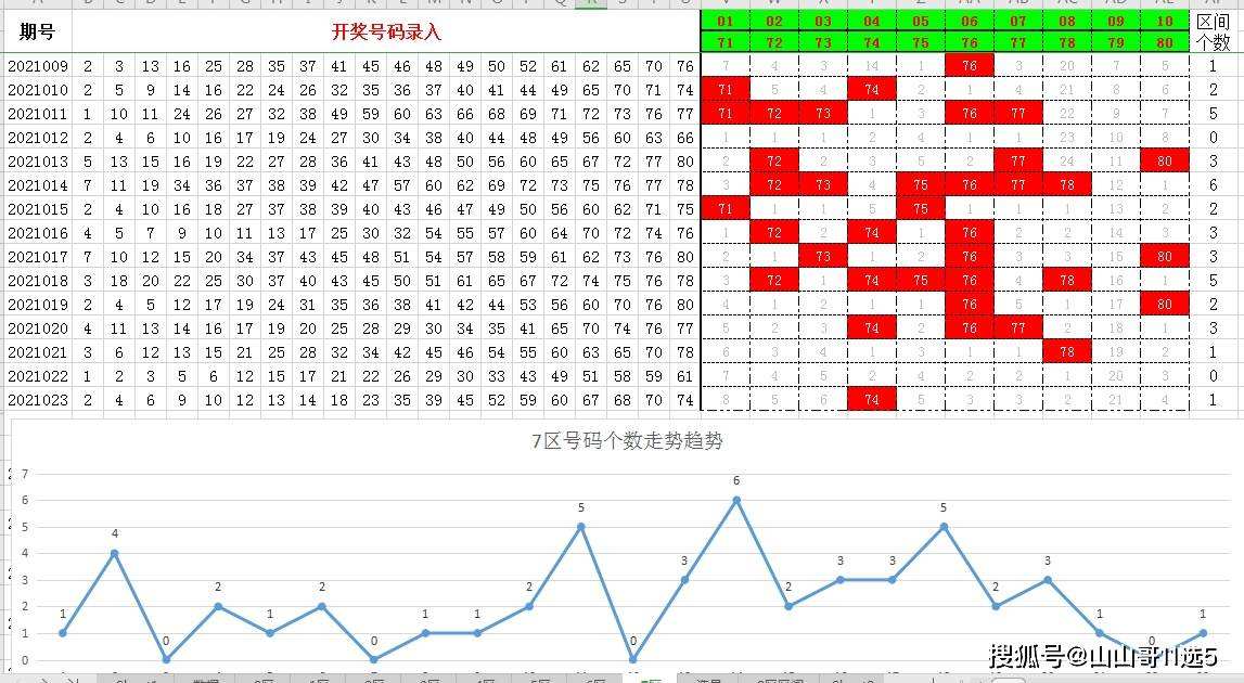 2016年10码中特资料(2016年10码中特资料网站)