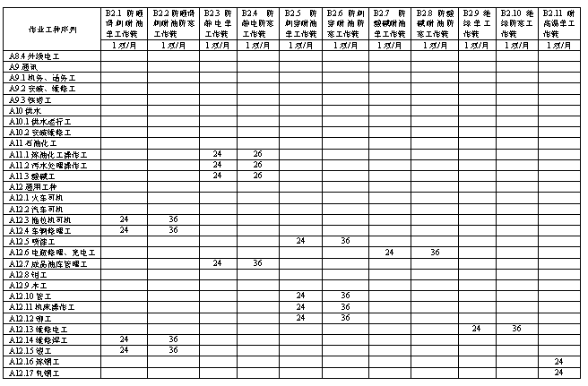 包含内部八码资料八码中特的词条