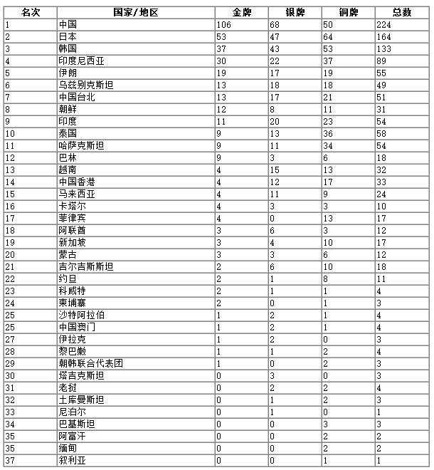 4码中特金牌品味(三码中特134588)