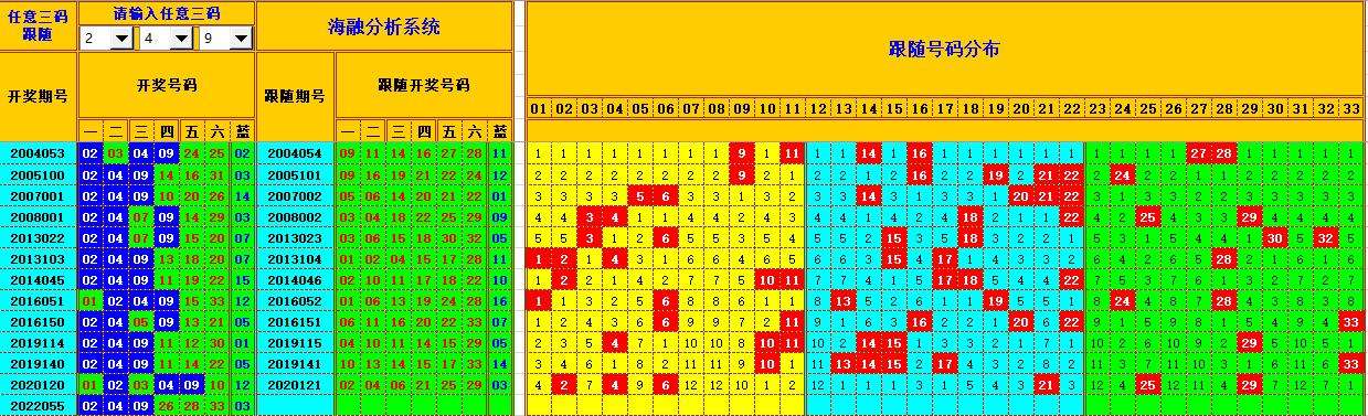 102期的30码中特(今期30码期期必中特图)