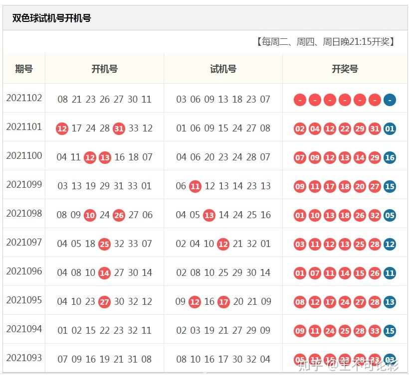 102期的30码中特(今期30码期期必中特图)