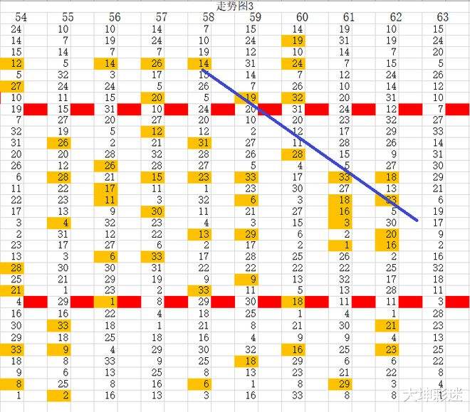 免费精准8码中特公开群(22344免费精准8码中特)