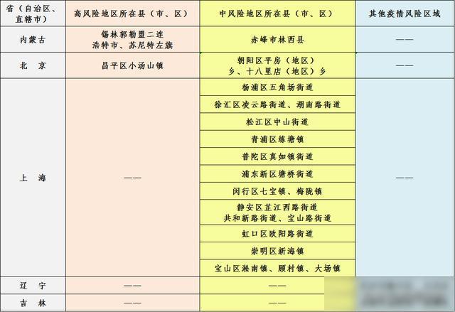 关于黄大仙精准24码中特风险的信息