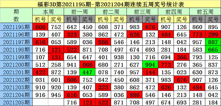 今晚一码必中特(一一马中特一码中)