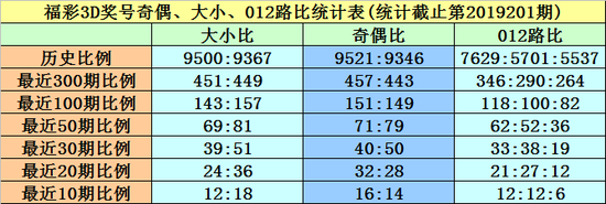 24码中特黄大仙(查一下黄大仙8码中特)