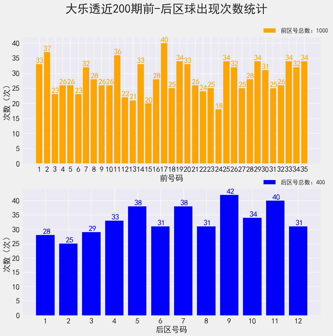 322555开奖1码中特(628833免费提供一句中特马)