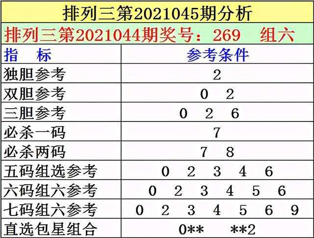 两码中特期期准两码(免费两期2码中特期期准)