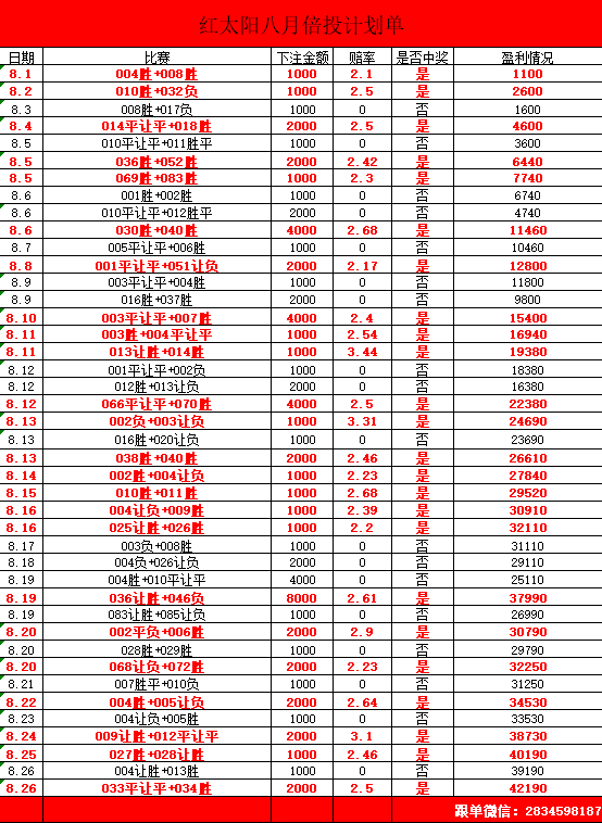 赛马会10码中特(十码中特免费公开资料)