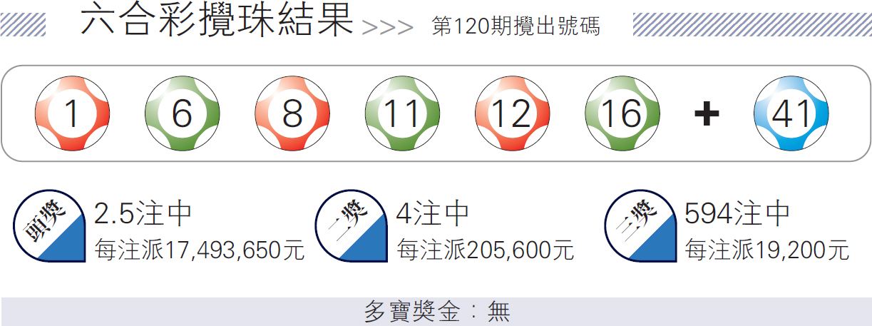 120期十二码中特(113期内部提供10码必中特)