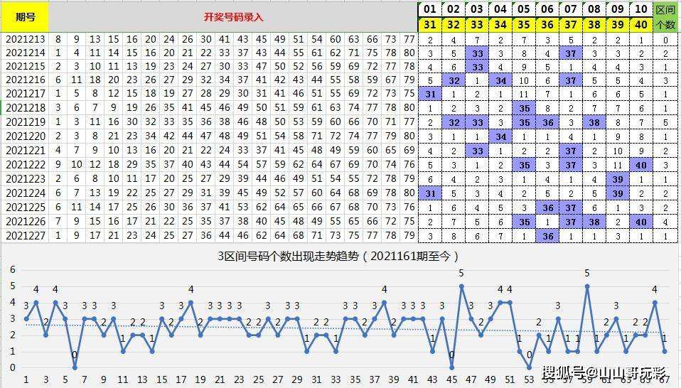 1o4期3o码期期必中特(三码中特期期准资料期期提前开)